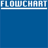undefined flowchart