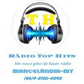 Radio Rádio Top Hits