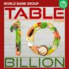 undefined Table for 10 Billion