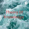 undefined Theory Of Knowledge