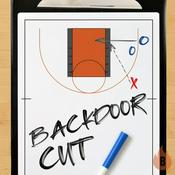 Podcast Backdoor Cut Show: A Memphis Grizzlies Fan Podcast