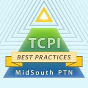 Podcast Best Practices