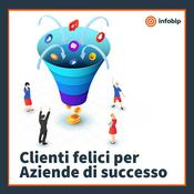 Podcast Clienti felici per aziende di successo