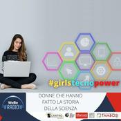 Podcast #girlstechnopower