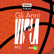 Podcast Gli Anni Viola