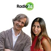 Podcast Immagini