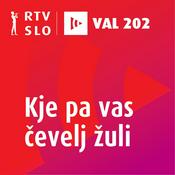 Podcast Kje pa vas čevelj žuli