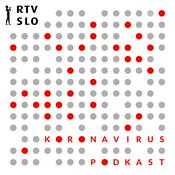 Podcast Koronavirus podkast