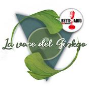 Podcast La voce del Ginkgo