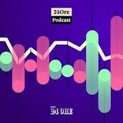 Podcast Market Mover