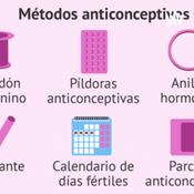Podcast Métodos anticonceptivo