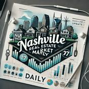 Podcast Nashville Real Estate Market