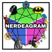 Podcast NERDEAGRAM: An Enneagram Podcast