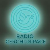 Podcast Radio Cerchi di Pace