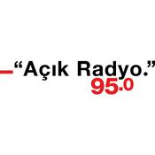 Podcast Su Hakkı