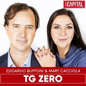Podcast TG Zero