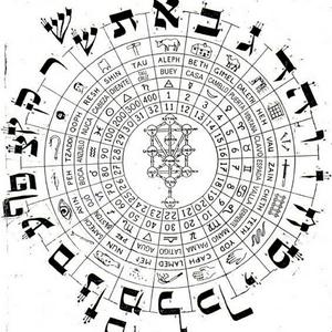 Le lettere dell'Alfabeto ebraico