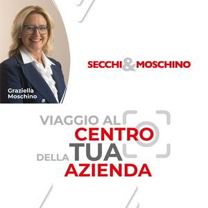 Viaggio al ⭕️ centro della Tua Azienda